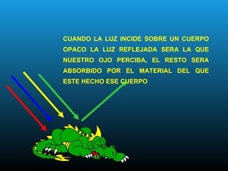CUANDO LA LUZ INCIDE SOBRE UN CUERPO
OPACO LA LUZ REFLEJADA SERA LA QUE
NUESTRO OJO PERCIBA, EL RESTO SERA
ABSORBIDO POR EL MATERIAL DEL QUE
ESTE HECHO ESE CUERPO
 