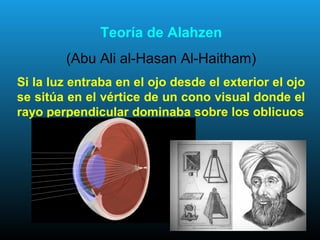 Teoría de Alahzen
(Abu Ali al-Hasan Al-Haitham)
Si la luz entraba en el ojo desde el exterior el ojo
se sitúa en el vértice de un cono visual donde el
rayo perpendicular dominaba sobre los oblicuos
 