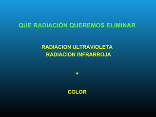 QUE RADIACIÓN QUEREMOS ELIMINAR
RADIACION ULTRAVIOLETA
RADIACION INFRARROJA
+
COLOR
 
