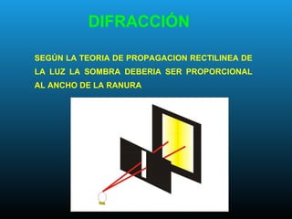 DIFRACCIÓN
SEGÚN LA TEORIA DE PROPAGACION RECTILINEA DE
LA LUZ LA SOMBRA DEBERIA SER PROPORCIONAL
AL ANCHO DE LA RANURA
 