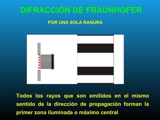 Todos los rayos que son emitidos en el mismo
sentido de la dirección de propagación forman la
primer zona iluminada o máximo central
POR UNA SOLA RANURA
DIFRACCIÓN DE FRAUNHOFER
 