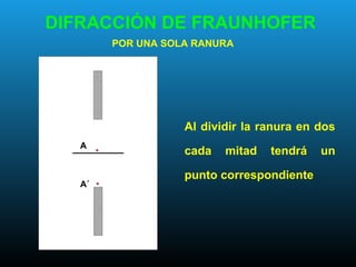 A
A´
Al dividir la ranura en dos
cada mitad tendrá un
punto correspondiente
POR UNA SOLA RANURA
DIFRACCIÓN DE FRAUNHOFER
 