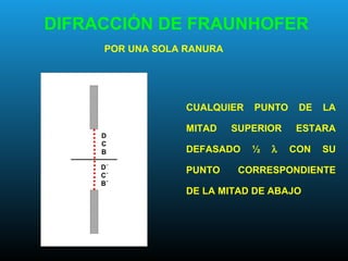 CUALQUIER PUNTO DE LA
MITAD SUPERIOR ESTARA
DEFASADO ½ λ CON SU
PUNTO CORRESPONDIENTE
DE LA MITAD DE ABAJO
POR UNA SOLA RANURA
DIFRACCIÓN DE FRAUNHOFER
D
C
B
D´
C´
B´
 