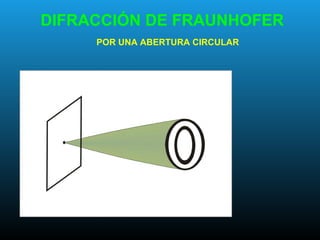 DIFRACCIÓN DE FRAUNHOFER
POR UNA ABERTURA CIRCULAR
 