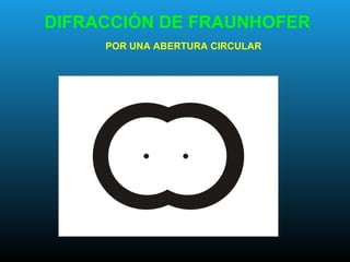 DIFRACCIÓN DE FRAUNHOFER
POR UNA ABERTURA CIRCULAR
 