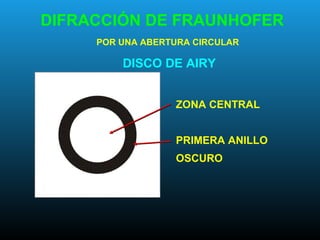 DIFRACCIÓN DE FRAUNHOFER
POR UNA ABERTURA CIRCULAR
DISCO DE AIRY
ZONA CENTRAL
PRIMERA ANILLO
OSCURO
 