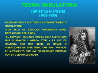 CHRISTIAN HUYGENS
(1629-1695)
PROPONE QUE LA LUZ TIENE UN COMPORTAMIENTO
ONDULATORIO
-CON ELLO SE EXPLICAN FENOMENOS COMO
REFRACCIÓN, REFLEXIÓN.
-EL ESPACIO QUE NOS RODEA ESTA LLENO CON
UNA SUSTANCIA LLAMADA ETER Y LA LUZ ES
CAUSADA POR UNA SERIE DE ONDAS O
VIBRACIONES EN ESTE MEDIO QUE SON PUESTAS
EN MOVIMIENTO POR LAS PULSACIONES EMITIDAS
POR UN CUERPO LUMINOSO
TEORIA ONDULATORIA
 