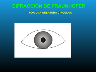 DIFRACCIÓN DE FRAUNHOFER
POR UNA ABERTURA CIRCULAR
 