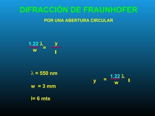 DIFRACCIÓN DE FRAUNHOFER
POR UNA ABERTURA CIRCULAR
1.22 λ
w =
y
l
λ = 550 nm
w = 3 mm
l= 6 mts
1.22 λ
w
=y l
 