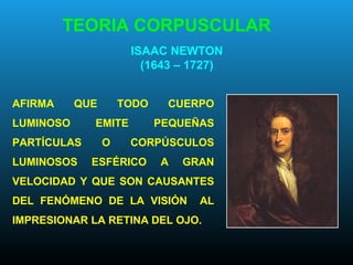 AFIRMA QUE TODO CUERPO
LUMINOSO EMITE PEQUEÑAS
PARTÍCULAS O CORPÚSCULOS
LUMINOSOS ESFÉRICO A GRAN
VELOCIDAD Y QUE SON CAUSANTES
DEL FENÓMENO DE LA VISIÓN AL
IMPRESIONAR LA RETINA DEL OJO.
TEORIA CORPUSCULAR
ISAAC NEWTON
(1643 – 1727)
 