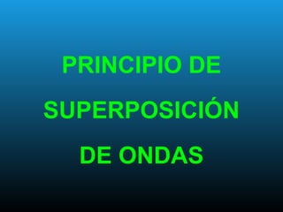 PRINCIPIO DE
SUPERPOSICIÓN
DE ONDAS
 