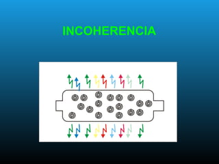 COHERENCIAIN
 