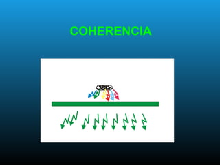 COHERENCIA
 