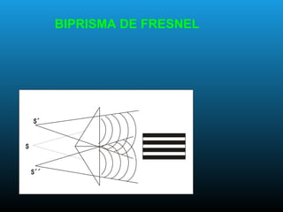BIPRISMA DE FRESNEL
 