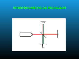 INTERFEROMETRO DE MICHELSON
 