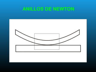 ANILLOS DE NEWTON
 