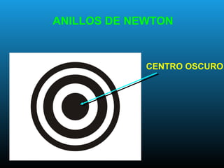 ANILLOS DE NEWTON
CENTRO OSCURO
 