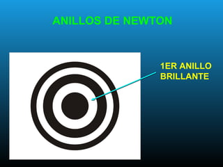 ANILLOS DE NEWTON
1ER ANILLO
BRILLANTE
 