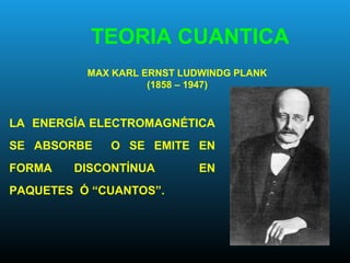 LA ENERGÍA ELECTROMAGNÉTICA
SE ABSORBE O SE EMITE EN
FORMA DISCONTÍNUA EN
PAQUETES Ó “CUANTOS”.
TEORIA CUANTICA
MAX KARL ERNST LUDWINDG PLANK
(1858 – 1947)
 