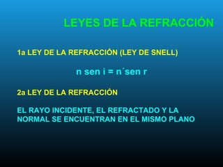 LEYES DE LA REFRACCIÓN
1a LEY DE LA REFRACCIÓN (LEY DE SNELL)
n sen i = n´sen r
2a LEY DE LA REFRACCIÓN
EL RAYO INCIDENTE, EL REFRACTADO Y LA
NORMAL SE ENCUENTRAN EN EL MISMO PLANO
 