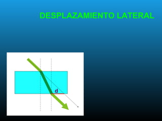 d
DESPLAZAMIENTO LATERAL
 