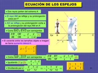 ECUACIÓN DE LOS ESPEJOS

   Dos rayos parten del extremo A

   El rayo AM se refleja y su prolongación
    pasa por F                                                            A                 M
   AO se refleja y su prolongación corta a
    la prolongación del rayo AM en A’                                 y
                                                                                                      A’


   Como BAO y B’A’O son semejantes                                                                     y’
       A' B'   OB'           y'       s' (1)                                                                •        •
                                                               Eje        B            O N            B’    F        C
       AB      OB            y       ( s)
El cociente entre los tamaños objeto e imagen                                 s                 s’
 se llama aumento lateral A:
                        y'               s'
                 A
                        y                s
                                                            A' B'     B' F        y'   f         s'
   Como NMF y B’A’F son semejantes                                                                    (2)
                                                            MN        NF          y         f
                                    s'        f    s'
   Igualando (1) y (2):
                                    s          f                                           1          1     1
                              s'         f s'           1        f      s'
   Dividiendo por s’:                                                                      s'         s     f   31
                             s s'         f s'          s      f s'    f s'
 