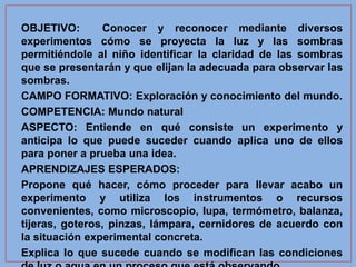 • OBJETIVO:        Conocer y reconocer mediante diversos
  experimentos cómo se proyecta la luz y las sombras
  permitiéndole al niño identificar la claridad de las sombras
  que se presentarán y que elijan la adecuada para observar las
  sombras.
• CAMPO FORMATIVO: Exploración y conocimiento del mundo.
• COMPETENCIA: Mundo natural
• ASPECTO: Entiende en qué consiste un experimento y
  anticipa lo que puede suceder cuando aplica uno de ellos
  para poner a prueba una idea.
• APRENDIZAJES ESPERADOS:
• Propone qué hacer, cómo proceder para llevar acabo un
  experimento y utiliza los instrumentos o recursos
  convenientes, como microscopio, lupa, termómetro, balanza,
  tijeras, goteros, pinzas, lámpara, cernidores de acuerdo con
  la situación experimental concreta.
• Explica lo que sucede cuando se modifican las condiciones
 