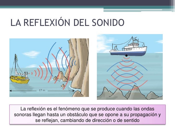 Luz y sonido Luz y sonido