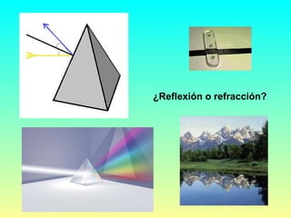 ¿Reflexión o refracción? 