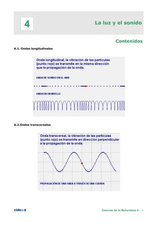 La luz y el sonido
Contenidos
A.1. Ondas longitudinales
A.2.Ondas transversales
Ciencias de la Naturaleza 4 . 3
4
 