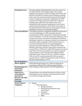 3
Planning Process Domestic legally-binding legislation already in place for
the 2020 climate and energy package. The existing
legislation for land use, land-use change and forestry (EU
Decision 529/2013) is based on the existing accounting
rules under the second commitment period of the Kyoto
Protocol. Legislative proposals to implement the 2030
climate and energy framework, both in the emissions
trading sector and in the non-traded sector, to be
submitted by the European Commission to the Council
and European Parliament in 2015-2016 on the basis of
the general political directions by the European Council,
taking into account environmental integrity.
Fair and ambitious The target represents a significant progression beyond its
current undertaking of a 20% emission reduction
commitment by 2020 compared to 1990 (which includes
the use of offsets). It is in line with the EU objective, in the
context of necessary reductions according to the IPCC by
developed countries as a group, to reduce its emissions by
80-95% by 2050 compared to 1990. Furthermore, it is
consistent with the need for at least halving global
emissions by 2050 compared to 1990. The EU and its
Member States have already reduced their emissions by
around 19% on 1990 levels while GDP has grown by more
than 44% over the same period. As a result, average per
capita emissions across the EU and its Member States
have fallen from 12 tonnes CO2-eq. in 1990 to 9 tonnes
CO2-eq. in 2012 and are projected to fall to around 6
tonnes CO2-eq. in 2030. The emissions in the EU and its
Member States peaked in 1979.
Key Assumptions
Metric Applied Global Warming Potential on a 100 year timescale in
accordance with the IPCC's 4th Assessment Report.
Methodologies for
Estimating
Emissions
IPCC Guidelines 2006 and IPCC 2013 KP Supplement.
Approach to
accounting for
agriculture,
forestry and other
land uses
Comprehensive accounting framework, activity or land-
based approach, for emissions and removals from land
use, land-use change and forestry.
Coverage
Sectors/Source
Categories
• Energy
o Fuel Combustion
Energy industries
Manufacturing industries and
construction
Transport
Other sectors
Other
 