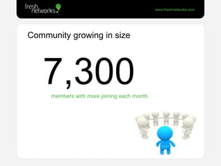 Community growing in size<br />7,300<br />members with more joining each month<br />