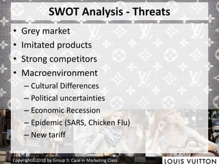 SOLUTION: Swot Analysis For Louis Vuitton - Studypool