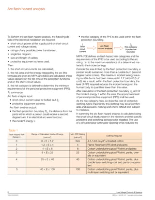 Lv arc-flash-paper | PDF