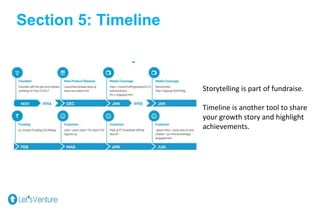 Section 5: Timeline
Storytelling is part of fundraise.
Timeline is another tool to share
your growth story and highlight
achievements.
 