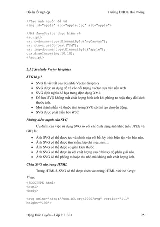 Ctx Script Luận văn: Xây dựng ứng dụng web với HTML 5.0, HAY | PDF