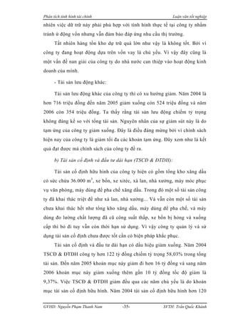 Phân tích tình hình tài chính                              Luận văn tốt nghiệp

nhiên việc dữ trữ này phải phù hợp với tình hình thực tế tại công ty nhằm
tránh ứ động vốn nhưng vẫn đảm bảo đáp ứng nhu cầu thị trường.
      Tất nhiên hàng tồn kho dự trữ quá lớn như vậy là không tốt. Bởi vì
công ty đang hoạt động dựa trên vốn vay là chủ yếu. Vì vậy đây cũng là
một vấn đề nan giải của công ty do nhà nước can thiệp vào hoạt động kinh
doanh của mình.

      - Tài sản lưu động khác:

      Tài sản lưu động khác của công ty thì có xu hướng giảm. Năm 2004 là
hơn 716 triệu đồng đến năm 2005 giảm xuống còn 524 triệu đồng và năm
2006 còn 354 triệu đồng. Ta thấy rằng tài sản lưu động chiếm tỷ trọng
không đáng kể so với tổng tài sản. Nguyên nhân của sự giảm sút này là do
tạm ứng của công ty giảm xuống. Đây là điều đáng mừng bởi vì chính sách
hiện nay của công ty là giảm tối đa các khoản tạm ứng. Đây xem như là kết
quả đạt được mà chính sách của công ty đề ra.

      b) Tài sản cố định và đầu tư dài hạn (TSCĐ & ĐTDH):

      Tài sản cố định hữu hình của công ty hiện có gồm tổng kho xăng dầu
có sức chứa 36.000 m3 , xe bồn, xe xitéc, xà lan, nhà xưởng, máy móc phục
vụ văn phòng, máy dùng để pha chế xăng dầu. Trong đó một số tài sản công
ty đã khai thác triệt để như xà lan, nhà xưởng... Và vẫn còn một số tài sản
chưa khai thác hết như tổng kho xăng dầu, máy dùng để pha chế, và máy
dùng đo lường chất lượng đã cũ công suất thấp, xe bồn bị hỏng và xuống
cấp thì bỏ đi tuy vẫn còn thời hạn sử dụng. Vì vậy công ty quản lý và sử
dụng tài sản cố định chưa được tốt cần có biện pháp khắc phục.
      Tài sản cố định và đầu tư dài hạn có dấu hiệu giảm xuống. Năm 2004
TSCĐ & ĐTDH công ty hơn 122 tỷ đồng chiếm tỷ trọng 58,03% trong tổng
tài sản. Đến năm 2005 khoản mục này giảm đi hơn 16 tỷ đồng và sang năm
2006 khoản mục này giảm xuống thêm gần 10 tỷ đồng tốc độ giảm là
9,37%. Việc TSCĐ & ĐTDH giảm đều qua các năm chủ yếu là do khoản
mục tài sản cố định hữu hình. Năm 2004 tài sản cố định hữu hình hơn 120


GVHD: Nguyễn Phạm Thanh Nam         -35-               SVTH: Trần Quốc Khánh
 