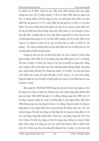 Phân tích tình hình tài chính                             Luận văn tốt nghiệp

tỷ chiếm tới 57,08% tổng tài sản. Đến năm 2005 khoản mục này giảm
xuống còn hơn 101 tỷ đồng chiếm 17,76% và năm 2006 tiếp tục giảm còn
89,7 tỷ đồng chiếm 12,42% tổng tài sản. So sánh giữa năm 2005 với năm
2004 tốc độ giảm là 15,77%, năm 2006 tốc độ giảm là 11,36% so với năm
2005. Tài sản cố định hữu hình giảm chủ yếu là do công ty trích khấu hao
tài sản cố định như (nhà xưởng, máy móc, bồn chứa, xe vận chuyển, xà lan,
ống dẫn dầu...) không đầu tư mua sắm thêm trang thiết bị. Hơn nữa tài sản
cố định hữu hình giảm từ 101 tỷ năm 2005 xuống còn 96 tỷ năm 2006 là do
công ty có thanh lý một số tài sản cố định như xe bồn và thiết bị văn
phòng... Do công ty không đầu tư mua sắm thêm tài sản cố định nên tài sản
cố định giảm là điều đương nhiên.
      Tương tự như tài sản cố định hữu hình, tài sản cố định vô hình cũng
giảm xuống. Năm 2005 là 5,6 tỷ đồng sang năm 2006 giảm còn 5,3 tỷ đồng.
Tài sản cố định vô hình của công ty chủ yếu là quyền sử dụng đất. Hàng
năm công ty đều trích khấu hao theo phương pháp đường thẳng. Áp dụng
theo quyết định 206 Bộ Tài Chính ban hành 12/12/2003. Tài sản này được
trích khấu hao trong 20 năm bắt đầu từ khi công ty đi vào hoạt động.
Nguyên nhân tài sản cố định vô hình giảm do công ty trích khấu hao tài sản
cố định vô hình.

      Bên cạnh đó, TSCĐ & ĐTDH tăng lên còn do chi phí xây dựng cơ bản
dở dang của công ty tăng lên. Khoản mục này cũng tăng giảm không đều
qua các năm. Năm 2004 đạt gần 1,5 tỷ đồng, nhưng sang năm 2005 còn 1,3
tỷ đồng. Nguyên nhân do công ty không đầu tư xây dựng thêm. Đến năm
2006 khoản mục này lại tăng lên hơn 2,5 tỷ đồng. Nguyên nhân do công ty
đang đầu tư xây dựng thêm kho trung chuyển để thuận tiện cho việc vận
chuyển hàng. Chi phí xây dựng cơ bản tăng lên do công ty đang đầu tư vào
các cửa hàng xăng dầu Gành Hào, Thới Lai, cửa hàng xăng dầu Trà Tim
Sóc Trăng. Chi phí xây dựng cơ bản dở dang tăng chứng tỏ công ty đang
phát triển, đang mở rộng qui mô sản xuất kinh doanh. Đây là điều hoàn
toàn tốt vì hiện nay nhu cầu xăng dầu dùng đi lại và phục vụ cho sản xuất

GVHD: Nguyễn Phạm Thanh Nam         -36-              SVTH: Trần Quốc Khánh
 