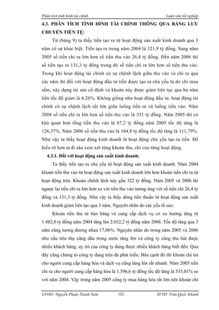 Phân tích tình hình tài chính                                    Luận văn tốt nghiệp

4.3. PHÂN TÍCH TÌNH HÌNH TÀI CHÍNH THÔNG QUA BẢNG LƯU
CHUYỂN TIỀN TỆ:
      Từ (bảng 9) ta thấy tiền tạo ra từ hoạt động sản xuất kinh doanh qua 3
năm có sự khác biệt. Tiền tạo ra trong năm 2004 là 321,9 tỷ đồng. Sang năm
2005 số tiền chi ra lớn hơn số tiền thu vào 26,4 tỷ đồng. Đến năm 2006 thì
số tiền tạo ra 131,3 tỷ đồng trong đó số tiền chi ra lớn hơn số tiền thu vào.
Trong khi hoạt động tài chính có sự chênh lệch giữa thu vào và chi ra qua
các năm thì đối với hoạt động đầu tư tiền được tạo ra chủ yếu là do chi mua
sắm, xây dựng tài sản cố định và khoản này được giảm liên tục qua ba năm
liền tốc độ giảm là 6,26%. Không giống như hoạt động đầu tư, hoạt động tài
chính có sự chệnh lệch rất lớn giữa luồng tiền ra và luồng tiền vào. Năm
2004 số tiền chi ra lớn hơn số tiền thu vào là 331 tỷ đồng. Năm 2005 thì có
khả quan hơn tổng tiền thu vào là 87,2 tỷ đồng năm 2005 tốc độ tăng là
126,37%. Năm 2006 số tiền thu vào là 184,8 tỷ đồng tốc độ tăng là 111,79%.
Như vậy ta thấy hoạt động kinh doanh là hoạt động chủ yếu tạo ra tiền. Để
hiểu rõ hơn ta đi sâu xem xét từng khoản thu, chi của từng hoạt động.
   4.3.1. Đối với hoạt động sản xuất kinh doanh:
      Ta thấy tiền tạo ra chủ yếu từ hoạt động sản xuất kinh doanh. Năm 2004
khoản tiền thu vào từ hoạt động sản xuất kinh doanh lớn hơn khoản tiền chi ra từ
hoạt động trên. Khoản chênh lệch này gần 322 tỷ đồng. Năm 2005 và 2006 thì
ngược lại tiền chi ra lớn hơn so với tiền thu vào tương ứng với số tiền chi 26,4 tỷ
đồng và 131,3 tỷ đồng. Như vậy ta thấy dòng tiền thuần từ hoạt động sản xuất
kinh doanh giảm liên tục qua 3 năm. Nguyên nhân do các yếu tố sau:
      Khoản tiền thu từ bán hàng và cung cấp dịch vụ có xu hướng tăng từ
1.482,8 tỷ đồng năm 2004 tăng lên 2.032,2 tỷ đồng năm 2006. Tốc độ tăng qua 3
năm cũng tương đương nhau 17,06%. Nguyên nhân do trong năm 2005 và 2006
nhu cầu tiêu thụ xăng dầu trong nước tăng lên và công ty cũng thu hút được
nhiều khách hàng, uy tín của công ty đang được nhiều khách hàng biết đến. Qua
đây cũng chứng tỏ công ty đang trên đà phát triển. Bên cạnh đó thì khoản chi trả
cho người cung cấp hàng hóa và dịch vụ cũng tăng lên rất nhanh. Năm 2005 tiền
chi ra cho người cung cấp hàng hóa là 1.596,6 tỷ đồng tốc độ tăng là 535,01% so
với năm 2004. Vậy trong năm 2005 công ty mua hàng hóa rất lớn nên khoản chi


GVHD: Nguyễn Phạm Thanh Nam             -52-                 SVTH: Trần Quốc Khánh
 