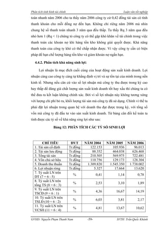 Phân tích tình hình tài chính                                     Luận văn tốt nghiệp

toán nhanh năm 2006 cho ta thấy năm 2006 công ty cứ 0,42 đồng tài sản có tính
thanh khoản cho mỗi đồng nợ đến hạn. Không chỉ riêng năm 2006 mà nhìn
chung hệ số thanh toán nhanh 3 năm qua đều thấp. Ta thấy Rq 3 năm qua đều
nhỏ hơn 1 (Rq < 1) chứng tỏ công ty có thể gặp khó khăn về tài chính trong việc
thanh toán các khoản nợ khi hàng tồn kho không giải quyết được. Khả năng
thanh toán của công ty khó có thể chấp nhận được. Vì vậy công ty cần có biện
pháp để hạn chế lượng hàng tồn kho và giảm khoản nợ ngắn hạn.

   4.4.2. Phân tích khả năng sinh lợi:

      Lợi nhuận là mục đích cuối cùng của hoạt động sản xuất kinh doanh. Lợi
nhuận càng cao công ty càng tự khẳng định vị trí và sự tồn tại của mình trong nền
kinh tế. Nhưng nếu căn cứ vào số lợi nhuận mà công ty thu được trong kỳ cao
hay thấp để đáng giá chất lượng sản xuất kinh doanh tốt hay xấu thì chúng ta có
thể đưa ra kết luận không chính xác. Bởi vì số lợi nhuận này không tương xứng
với lượng chi phí bỏ ra, khối lượng tài sản mà công ty đã sử dụng. Chính vì thế ta
phải đặt lợi nhuận trong quan hệ với doanh thu đạt được trong kỳ, với tổng số
vốn mà công ty đã đầu tư vào sản xuất kinh doanh. Từ bảng cân đối kế toán ta
tính được các tỷ số về khả năng sing lợi như sau:

                  Bảng 12: PHÂN TÍCH CÁC TỶ SỐ SINH LỢI



       CHỈ TIÊU                  ĐVT      NĂM 2004       NĂM 2005 NĂM 2006
  1. Tài sản cố định            Tr.đồng      122.153        105.936    96.013
  2. Tài sản lưu động           Tr.đồng       88.352        464.038   626.468
  3. Tổng tài sản               Tr.đồng      210.505        569.975   722.481
  4. Vốn chủ sở hữu             Tr.đồng      110.756        129.173   128.304
  5. Doanh thu thuần            Tr.đồng    1.309.820      1.545.350 1.738.002
  6. Lợi nhuận ròng             Tr.đồng        5.327         17.664    13.620
  7. Tỷ suất LN trên
                                  %               0,41         1,14          0,78
  DT (7 = 6 : 5)
  8. Tỷ suất LN trên
                                  %               2,53         3,10          1,89
  tổng TS (8 = 6 : 3)
  9. Tỷ suất LN trên
                                  %               4,36        16,67        14,19
  TSCĐ (9 = 6 : 1)
  10. Tỷ suất LN trên
                                  %               6,03         3,81          2,17
  TSLĐ (10 = 6 : 2)
  11. Tỷ suất LN trên
                                  %               4,81        13,67        10,62
  VCSH (11 = 6 : 4)

GVHD: Nguyễn Phạm Thanh Nam                -59-               SVTH: Trần Quốc Khánh
 
