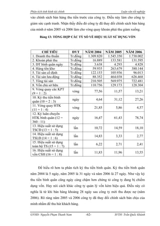 Phân tích tình hình tài chính                                 Luận văn tốt nghiệp

vào chính sách bán hàng thu tiền trước của công ty. Điều này làm cho công ty
giảm sức cạnh tranh. Nhận thấy điều đó công ty đã thay đổi chính sách bán hàng
của mình ở năm 2005 và 2006 làm cho vòng quay khoản phải thu giảm xuống.

       Bảng 13: TỔNG HỢP CÁC TỶ SỐ VỀ HIỆU SUẤT SỬ DỤNG VỐN



        CHỈ TIÊU                 ĐVT      NĂM 2004 NĂM 2005      NĂM 2006
 1. Doanh thu thuần             Tr.đồng    1.309.820 1.545.350    1.738.002
 2. Khoản phải thu              Tr.đồng       16.889   133.581      131.595
 3. DT bình quân ngày           Tr.đồng        3.638     4.293        4.828
 4. Hàng tồn kho                Tr.đồng       59.935   263.679      380.144
 5. Tài sản cố định             Tr.đồng      122.153   105.936       96.013
 6. Tài sản lưu động            Tr.đồng       88.352   464.038      626.468
 7. Tổng tài sản                Tr.đồng      210.505   569.975      722.481
 8. Vốn chủ sở hữu              Tr.đồng      110.756   129.173      128.304
 9. Vòng quay các KPT
                                 vòng            77,56   11,57           13,21
 (9 = 1 : 2)
 10. Kỳ thu tiền bình
                                 ngày             4,64   31,12           27,26
 quân (10 = 2 : 3)
 11. Vòng quay HTK
                                 vòng            21,85    5,86            4,57
 (11 = 1 : 4)
 12. Kỳ luân chuyển
 HTK bình quân (12 =             ngày            16,47   61,43           78,74
 360 : 11)
 13. Hiệu suất sử dụng
                                  lần            10,72   14,59           18,10
 TSCĐ (13 = 1 : 5)
 14. Hiệu suất sử dụng
                                  lần            14,83    3,33            2,77
 TSLĐ (14 = 1 : 6)
 15. Hiệu suất sử dụng
                                  lần             6,22    2,71            2,41
 toàn bộ TS (15 = 1 : 7)
 16. Hiệu suất sử dụng
                                  lần            11,83   11,96           13,55
 vốn CSH (16 = 1 : 8)


      Để hiểu rõ hơn ta phân tích kỳ thu tiền bình quân. Kỳ thu tiền bình quân
năm 2004 là 5 ngày, năm 2005 là 31 ngày và năm 2006 là 27 ngày. Như vậy kỳ
thu tiền bình quân cũng ngày càng chậm hơn chứng tỏ công ty đang bị chiếm
dụng vốn. Hay nói cách khác công ty quản lý vốn kém hiệu quả. Điều này có
nghĩa là từ khi bán hàng khoảng 28 ngày sau công ty mới thu được nợ (năm
2006). Rõ ràng năm 2005 và 2006 công ty đã thay đổi chính sách bán chịu của
mình nhằm để thu hút khách hàng.


GVHD: Nguyễn Phạm Thanh Nam               -62-            SVTH: Trần Quốc Khánh
 