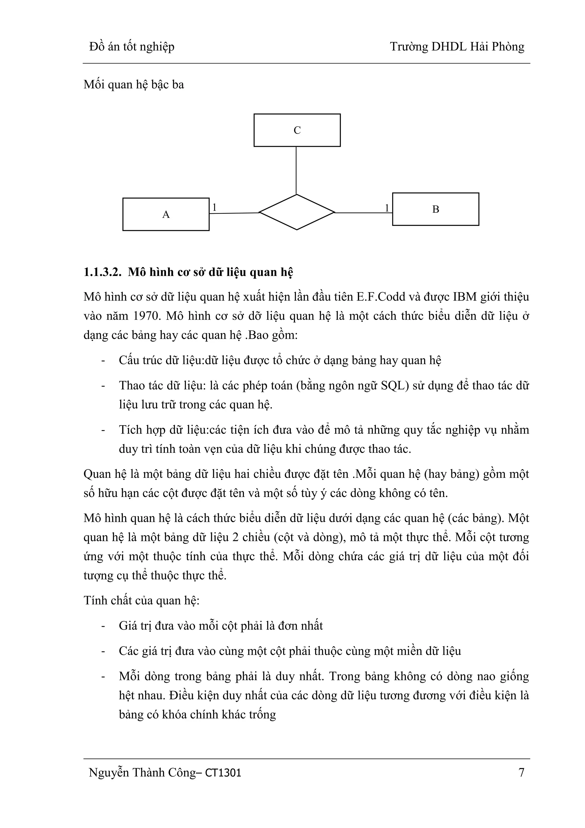 Đồ án tốt nghiệp Trường DHDL Hải Phòng
Nguyễn Thành Công– CT1301 7
Mối quan hệ bậc ba
1.1.3.2. Mô hình cơ sở dữ liệu quan hệ
Mô hình cơ sở dữ liệu quan hệ xuất hiện lần đầu tiên E.F.Codd và được IBM giới thiệu
vào năm 1970. Mô hình cơ sở dỡ liệu quan hệ là một cách thức biểu diễn dữ liệu ở
dạng các bảng hay các quan hệ .Bao gồm:
- Cấu trúc dữ liệu:dữ liệu được tổ chức ở dạng bảng hay quan hệ
- Thao tác dữ liệu: là các phép toán (bằng ngôn ngữ SQL) sử dụng để thao tác dữ
liệu lưu trữ trong các quan hệ.
- Tích hợp dữ liệu:các tiện ích đưa vào để mô tả những quy tắc nghiệp vụ nhằm
duy trì tính toàn vẹn của dữ liệu khi chúng được thao tác.
Quan hệ là một bảng dữ liệu hai chiều được đặt tên .Mỗi quan hệ (hay bảng) gồm một
số hữu hạn các cột được đặt tên và một số tùy ý các dòng không có tên.
Mô hình quan hệ là cách thức biểu diễn dữ liệu dưới dạng các quan hệ (các bảng). Một
quan hệ là một bảng dữ liệu 2 chiều (cột và dòng), mô tả một thực thể. Mỗi cột tương
ứng với một thuộc tính của thực thể. Mỗi dòng chứa các giá trị dữ liệu của một đối
tượng cụ thể thuộc thực thể.
Tính chất của quan hệ:
- Giá trị đưa vào mỗi cột phải là đơn nhất
- Các giá trị đưa vào cùng một cột phải thuộc cùng một miền dữ liệu
- Mỗi dòng trong bảng phải là duy nhất. Trong bảng không có dòng nao giống
hệt nhau. Điều kiện duy nhất của các dòng dữ liệu tương đương với điều kiện là
bảng có khóa chính khác trống
C
A B1 1
 