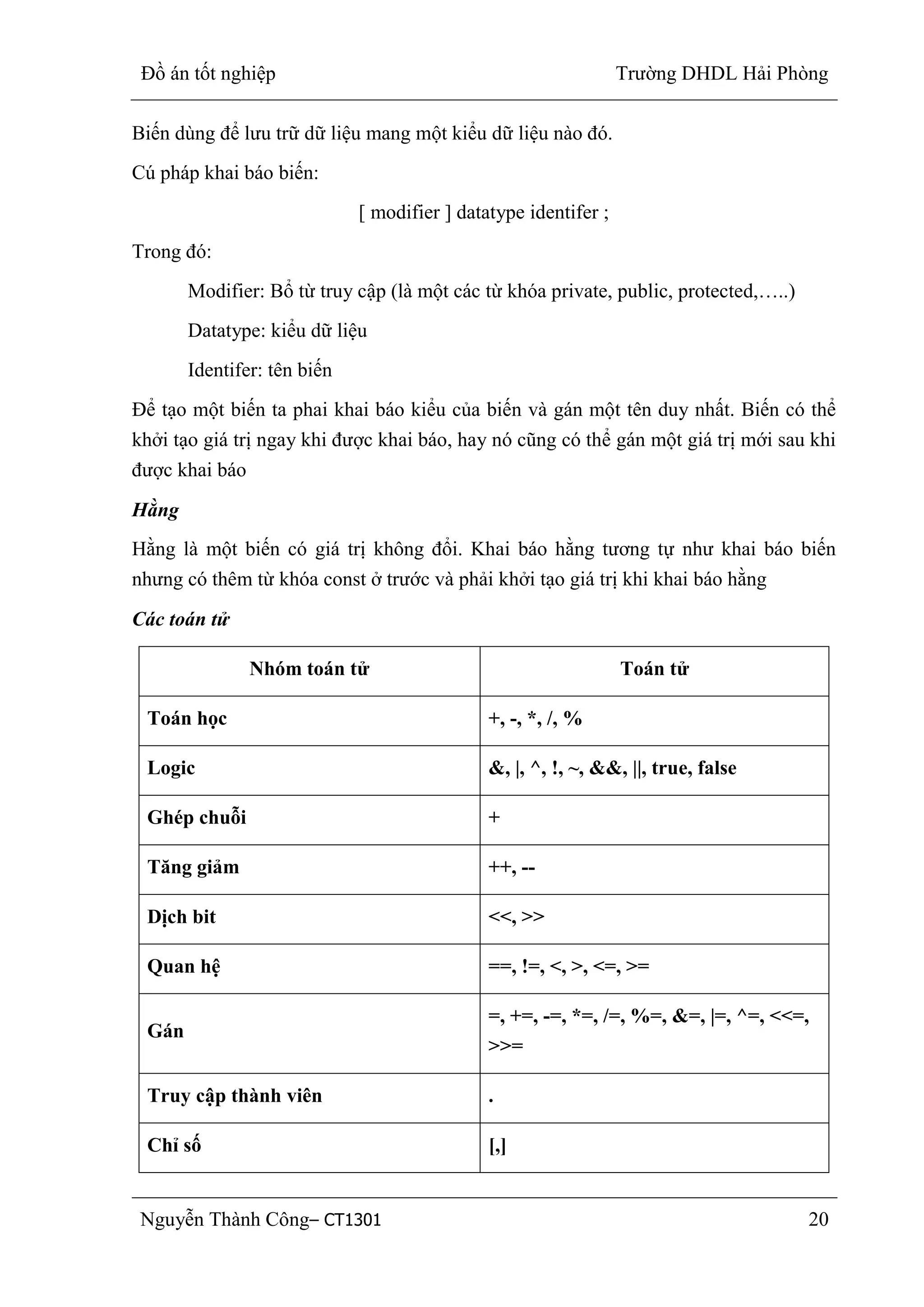 Đồ án tốt nghiệp Trường DHDL Hải Phòng
Nguyễn Thành Công– CT1301 20
Biến dùng để lưu trữ dữ liệu mang một kiểu dữ liệu nào đó.
Cú pháp khai báo biến:
[ modifier ] datatype identifer ;
Trong đó:
Modifier: Bổ từ truy cập (là một các từ khóa private, public, protected,…..)
Datatype: kiểu dữ liệu
Identifer: tên biến
Để tạo một biến ta phai khai báo kiểu của biến và gán một tên duy nhất. Biến có thể
khởi tạo giá trị ngay khi được khai báo, hay nó cũng có thể gán một giá trị mới sau khi
được khai báo
Hằng
Hằng là một biến có giá trị không đổi. Khai báo hằng tương tự như khai báo biến
nhưng có thêm từ khóa const ở trước và phải khởi tạo giá trị khi khai báo hằng
Các toán tử
Nhóm toán tử Toán tử
Toán học +, -, *, /, %
Logic &, |, ^, !, ~, &&, ||, true, false
Ghép chuỗi +
Tăng giảm ++, --
Dịch bit <<, >>
Quan hệ ==, !=, <, >, <=, >=
Gán
=, +=, -=, *=, /=, %=, &=, |=, ^=, <<=,
>>=
Truy cập thành viên .
Chỉ số [,]
 