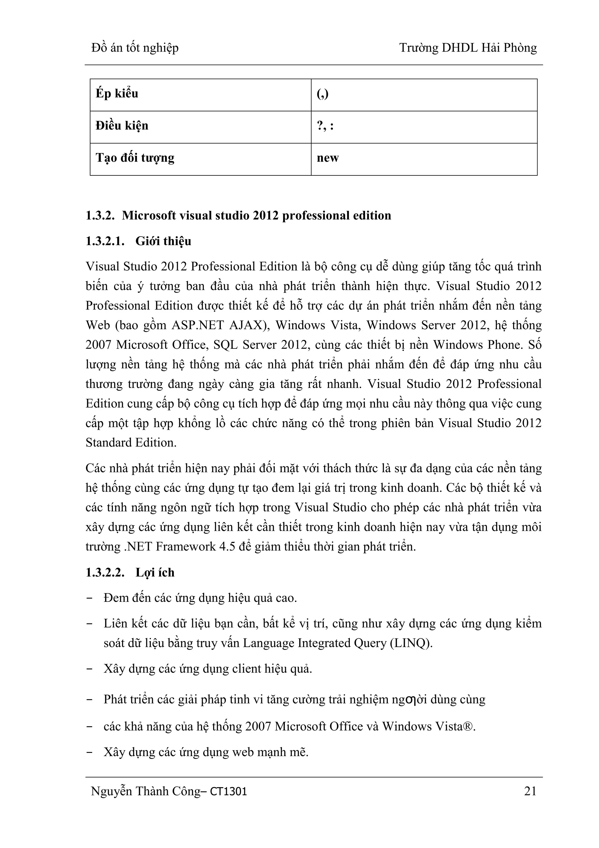Đồ án tốt nghiệp Trường DHDL Hải Phòng
Nguyễn Thành Công– CT1301 21
Ép kiểu (,)
Điều kiện ?, :
Tạo đối tƣợng new
1.3.2. Microsoft visual studio 2012 professional edition
1.3.2.1. Giới thiệu
Visual Studio 2012 Professional Edition là bộ công cụ dễ dùng giúp tăng tốc quá trình
biến của ý tưởng ban đầu của nhà phát triển thành hiện thực. Visual Studio 2012
Professional Edition được thiết kế để hỗ trợ các dự án phát triển nhắm đến nền tảng
Web (bao gồm ASP.NET AJAX), Windows Vista, Windows Server 2012, hệ thống
2007 Microsoft Office, SQL Server 2012, cùng các thiết bị nền Windows Phone. Số
lượng nền tảng hệ thống mà các nhà phát triển phải nhắm đến để đáp ứng nhu cầu
thương trường đang ngày càng gia tăng rất nhanh. Visual Studio 2012 Professional
Edition cung cấp bộ công cụ tích hợp để đáp ứng mọi nhu cầu này thông qua việc cung
cấp một tập hợp khổng lồ các chức năng có thể trong phiên bản Visual Studio 2012
Standard Edition.
Các nhà phát triển hiện nay phải đối mặt với thách thức là sự đa dạng của các nền tảng
hệ thống cùng các ứng dụng tự tạo đem lại giá trị trong kinh doanh. Các bộ thiết kế và
các tính năng ngôn ngữ tích hợp trong Visual Studio cho phép các nhà phát triển vừa
xây dựng các ứng dụng liên kết cần thiết trong kinh doanh hiện nay vừa tận dụng môi
trường .NET Framework 4.5 để giảm thiểu thời gian phát triển.
1.3.2.2. Lợi ích
- Đem đến các ứng dụng hiệu quả cao.
- Liên kết các dữ liệu bạn cần, bất kể vị trí, cũng như xây dựng các ứng dụng kiểm
soát dữ liệu bằng truy vấn Language Integrated Query (LINQ).
- Xây dựng các ứng dụng client hiệu quả.
- Phát triển các giải pháp tinh vi tăng cường trải nghiệm ngƣời dùng cùng
- các khả năng của hệ thống 2007 Microsoft Office và Windows Vista®.
- Xây dựng các ứng dụng web mạnh mẽ.
 