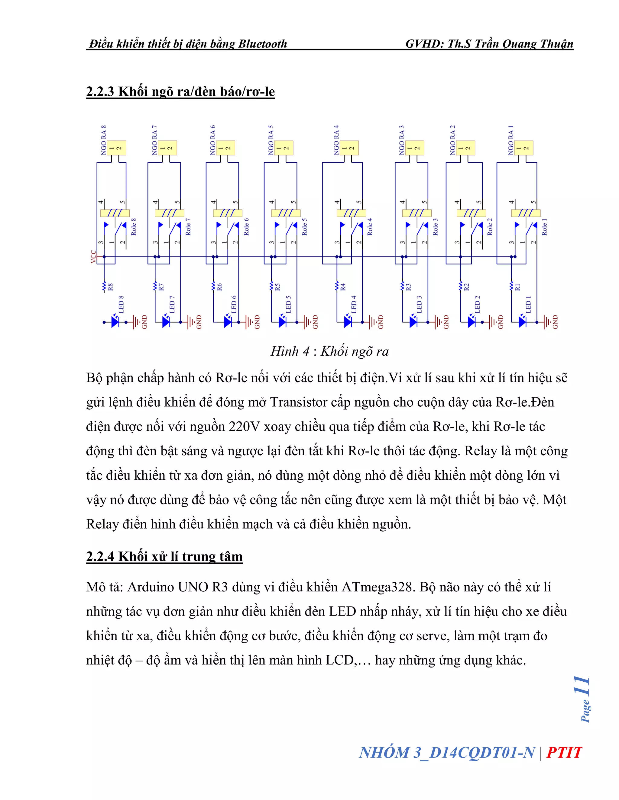Điều khiển thiết bị điện bằng Bluetooth GVHD: Th.S Trần Quang Thuận
Page11
NHÓM 3_D14CQDT01-N | PTIT
2.2.3 Khối ngõ ra/đèn báo/rơ-le
Hình 4 : Khối ngõ ra
Bộ phận chấp hành có Rơ-le nối với các thiết bị điện.Vi xử lí sau khi xử lí tín hiệu sẽ
gửi lệnh điều khiển để đóng mở Transistor cấp nguồn cho cuộn dây của Rơ-le.Đèn
điện được nối với nguồn 220V xoay chiều qua tiếp điểm của Rơ-le, khi Rơ-le tác
động thì đèn bật sáng và ngược lại đèn tắt khi Rơ-le thôi tác động. Relay là một công
tắc điều khiển từ xa đơn giản, nó dùng một dòng nhỏ để điều khiển một dòng lớn vì
vậy nó được dùng để bảo vệ công tắc nên cũng được xem là một thiết bị bảo vệ. Một
Relay điển hình điều khiển mạch và cả điều khiển nguồn.
2.2.4 Khối xử lí trung tâm
Mô tả: Arduino UNO R3 dùng vi điều khiển ATmega328. Bộ não này có thể xử lí
những tác vụ đơn giản như điều khiển đèn LED nhấp nháy, xử lí tín hiệu cho xe điều
khiển từ xa, điều khiển động cơ bước, điều khiển động cơ serve, làm một trạm đo
nhiệt độ – độ ẩm và hiển thị lên màn hình LCD,… hay những ứng dụng khác.
 