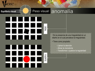 FUERTEDÉBIL
• Es la presencia de una írregularidad en un
diseño en el cual prevalece la irregularidad.
• Tiene como propósito:
- Llamar la atención
- Aliviar la monotonía
- Transformar o quebrar la regularidad
anomalíaPeso visual:Equilibrio visual
 