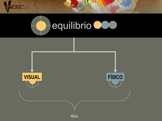REAL
VISUAL
equilibrio
FÍSICO
 