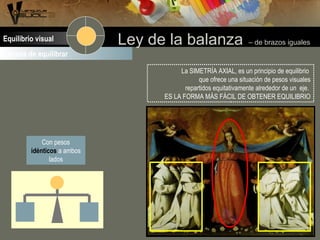 La SIMETRÍA AXIAL, es un principio de equilibrio
que ofrece una situación de pesos visuales
repartidos equitativamente alrededor de un eje.
ES LA FORMA MÁS FÁCIL DE OBTENER EQUILIBRIO
Formas de equilibrar
Ley de la balanza – de brazos igualesEquilibrio visual
Con pesos
idénticos a ambos
lados
 