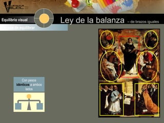 Con pesos
idénticos a ambos
lados
Formas de equilibrar
Ley de la balanza – de brazos igualesEquilibrio visual
 