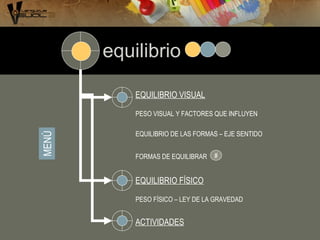 equilibrio
EQUILIBRIO VISUAL
EQUILIBRIO FÍSICO
PESO VISUAL Y FACTORES QUE INFLUYEN
FORMAS DE EQUILIBRAR
ACTIVIDADES
EQUILIBRIO DE LAS FORMAS – EJE SENTIDO
PESO FÍSICO – LEY DE LA GRAVEDAD
MENÚ
#
 